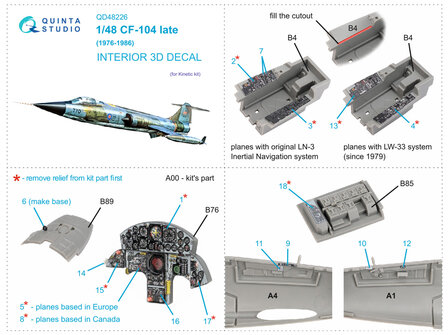 Quinta Studio QD48226 - CF-104 Late 3D-Printed &amp; coloured Interior on decal paper (for Kinetic kit) - 1:48