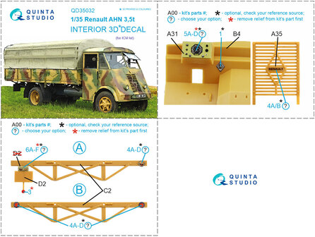 Quinta Studio QD35032 - Renault AHN 3.5t 3D-Printed &amp; coloured Interior on decal paper (for ICM kit) - 1:35