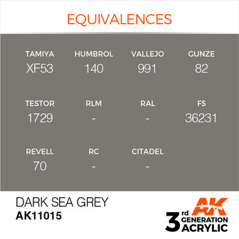 AK11015 - Dark Sea Grey  - Acrylic - 17 ml - [AK Interactive]