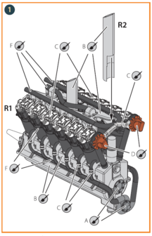 Clear Prop Models CPA72086 - Liberty L-12 engine set 3D print - 1:72