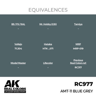 RC977 - AMT-11 Blue Grey 17ml - [AK Interactive]