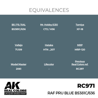 RC971 - RAF PRU Blue BS381C/636 17ml - [AK Interactive]