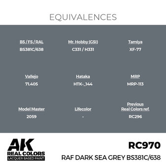 RC970 - RAF Dark Sea Grey BS381C/638 17ml - [AK Interactive]