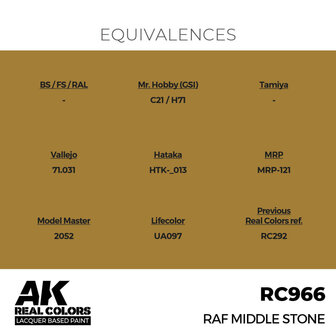 RC966 - RAF Middle Stone 17ml - [AK Interactive]