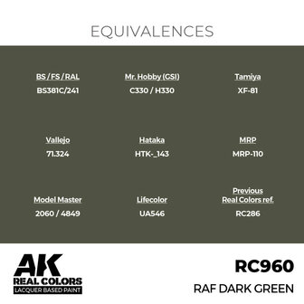 RC960 - RAF Dark Green 17ml - [AK Interactive]