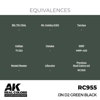 RC955 - IJN D2 Green Black 17ml - [AK Interactive]