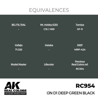 RC954 - IJN D1 Deep Green Black 17ml - [AK Interactive]