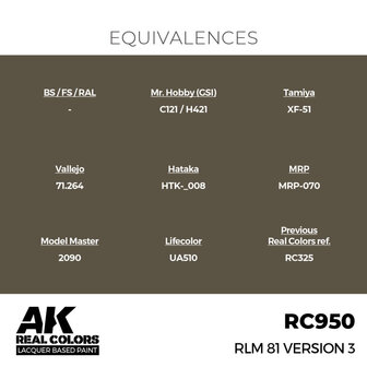 RC950 - RLM 81 Version 3 17ml - [AK Interactive]