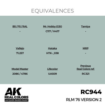 RC944 - RLM 76 version 2 17ml - [AK Interactive]