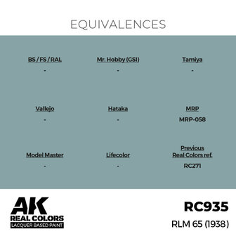 RC935 - RLM 65 (1938) 17ml - [AK Interactive]