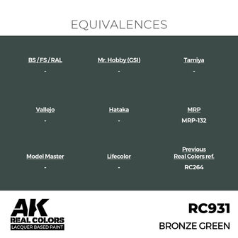 RC931 - Bronze Green 17ml - [AK Interactive]