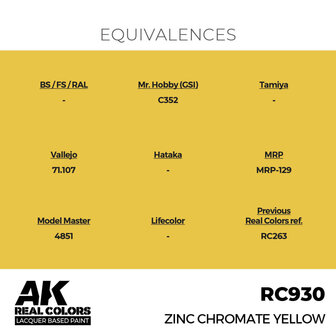 RC930 - Zinc Chromate Yellow 17ml - [AK Interactive]