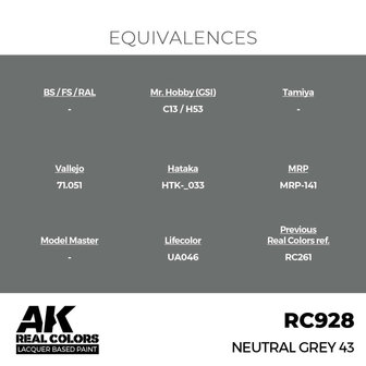 RC928 - Neutral Grey 43 17ml - [AK Interactive]