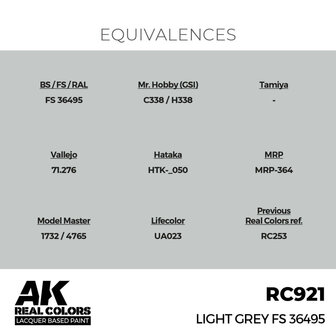 RC921 - Light Grey FS 36495 17ml - [AK Interactive]