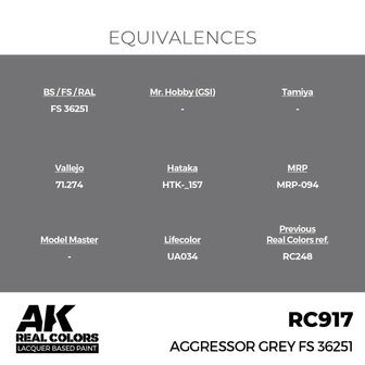 RC917 - Aggressor Grey FS 36251 17ml - [AK Interactive]