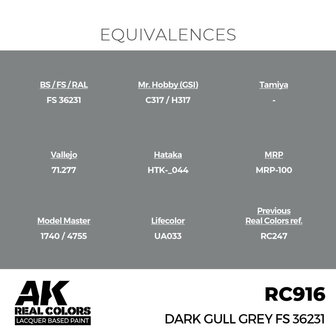 RC916 - Dark Gull Grey FS 36231 17ml - [AK Interactive]