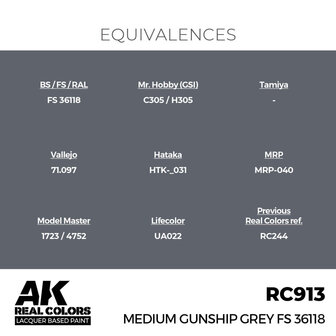 RC913 - Medium Gunship Grey FS 36118 17ml - [AK Interactive]