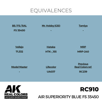 RC910 - Air Superiority Blue FS 35450 17ml - [AK Interactive]