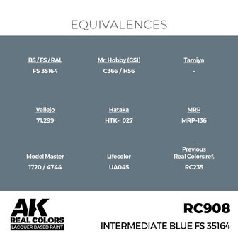 RC908 - Intermediate Blue FS 35164 17ml - [AK Interactive]