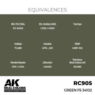 RC905 - Green FS 34102 17ml - [AK Interactive]