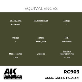 RC903 - USMC Green FS 34095 17ml - [AK Interactive]