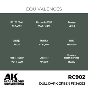 RC902 - Dull Dark Green FS 34092 17ml - [AK Interactive]