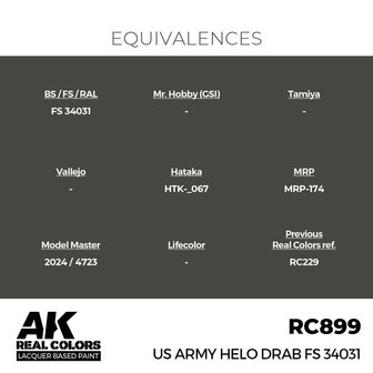 RC899 - US Army Helo Drab FS 34031 17ml - [AK Interactive]