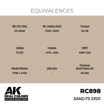 RC898 - Sand FS 33531 17ml - [AK Interactive]