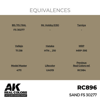 RC896 - Sand FS 30277 17ml - [AK Interactive]