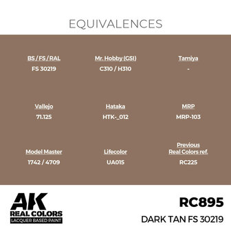 RC895 - Dark Tan FS 30219 17ml - [AK Interactive]