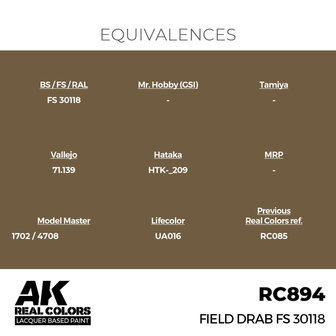 RC894 - Field Drab FS 30118 17ml - [AK Interactive]