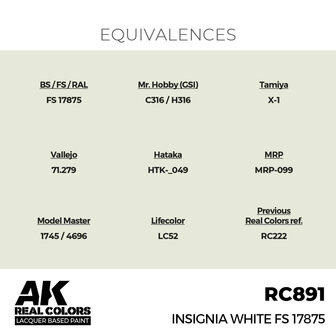 RC891 - Insignia White FS 17875 17ml - [AK Interactive]