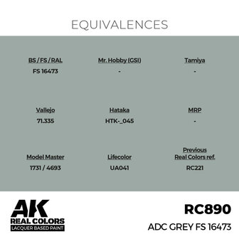 RC890 - ADC Grey FS 16473 17ml - [AK Interactive]