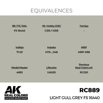 RC889 - Light Gull Grey FS 16440 17ml - [AK Interactive]