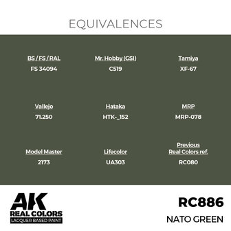 RC886 - Nato Green 17ml - [AK Interactive]