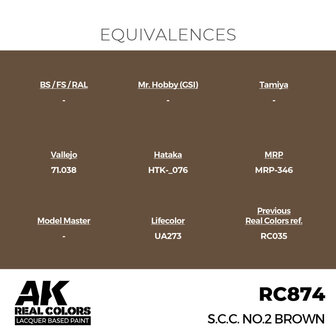 RC874 - S.C.C. No.2 Brown 17ml - [AK Interactive]