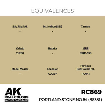 RC869 - Portland Stone No.64 (BS381) 17ml - [AK Interactive]