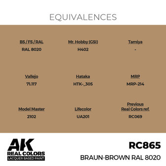 RC865 - Braun-Brown RAL 8020 17ml - [AK Interactive]