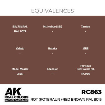 RC863 - Rot (Rotbraun)-Red (Red Brown) RAL 8013 17ml - [AK Interactive]