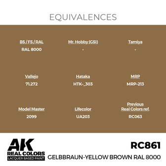 RC861 - Gelbbraun-Yellow Braun RAL 8000 17ml - [AK Interactive]