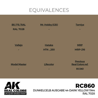 RC860 - Dunkelgelb Ausgabe 44-Dark Yellow 1944 17ml - [AK Interactive]