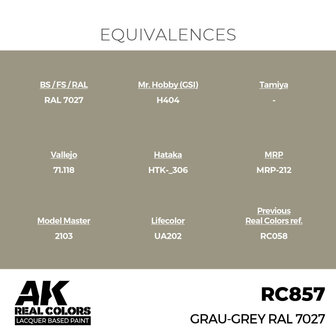 RC857 - Grau-Dark RAL 7027 17ml - [AK Interactive]