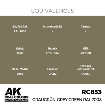 RC853 - Graugr&uuml;n-Grey Green RAL 7008 17ml - [AK Interactive]