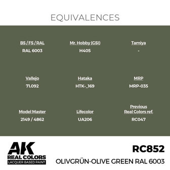 RC852 - Olivgr&uuml;n-Olive Green RAL 6003 17ml - [AK Interactive]