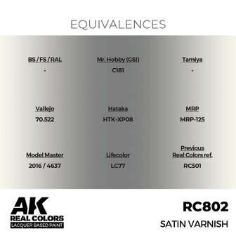 RC802 - Satin Varnish 17ml - [AK Interactive]