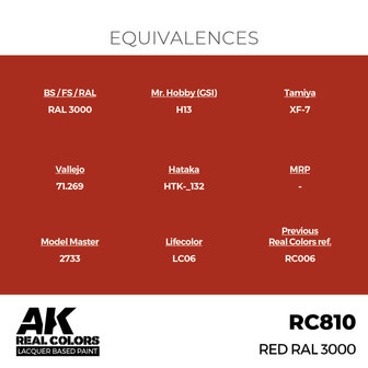 RC810 - Red RAL 3000 17ml - [AK Interactive]