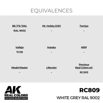 RC809 - White Grey RAL 9002 17ml - [AK Interactive]