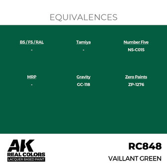 RC848 - Vaillant Green 17ml - [AK Interactive]