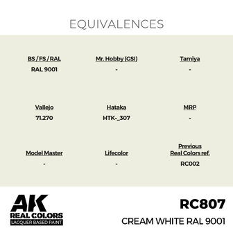 RC807 - Cream White RAL 9001 17ml - [AK Interactive]