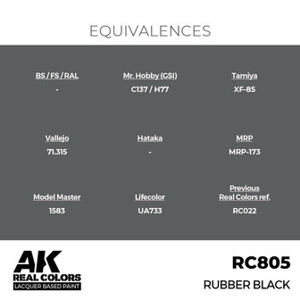 RC805 - Rubber Black 17ml - [AK Interactive]